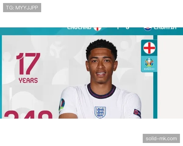 贝林厄姆回忆南门时代,分析其对职业生涯的塑造影响 贝林厄姆回忆南门时代,分析其对职业生涯的塑造影响