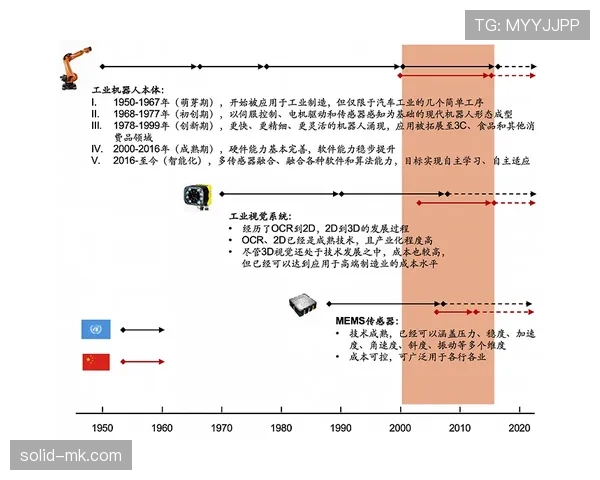 奥尔莫小范围摆脱与过人成功率的机制与效率分析